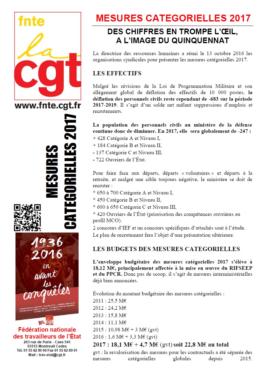 2016 10 17 MESURES CATEGORIELLES 2017