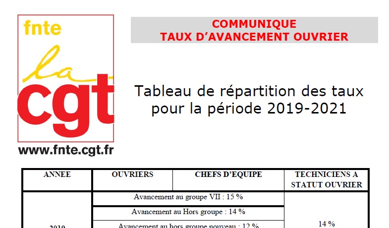 2019 03 12 taux avancement 2019 2021