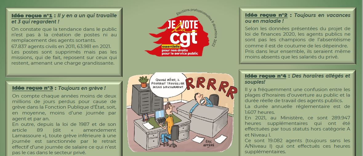 2022 11 07 elections 2022 tract conditions de travail
