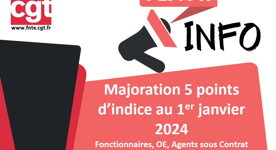 2023 12 01 Majoration points indice